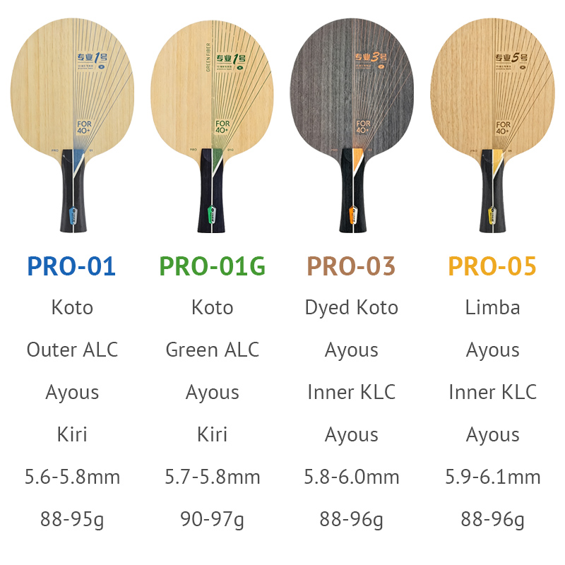 YINHE PRO Series Table Tennis  - đánh giá và giá Table Tennis Eleven