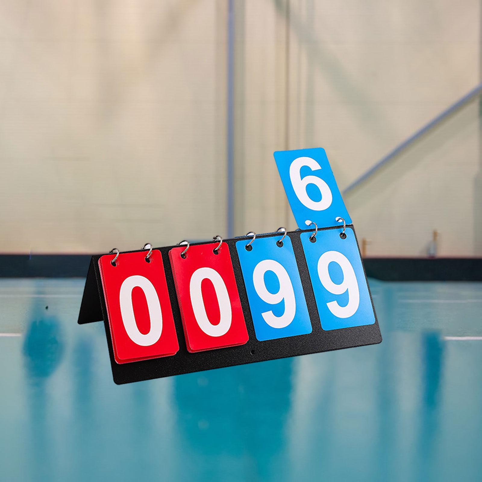 Sports Scoreboard Compact Mult - đánh giá và giá Table Tennis Scoring