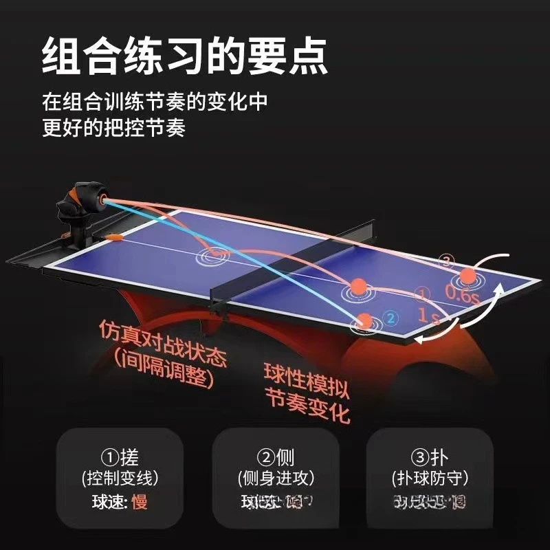 Intelligent table tennis serve - đánh giá và giá Table Tennis App