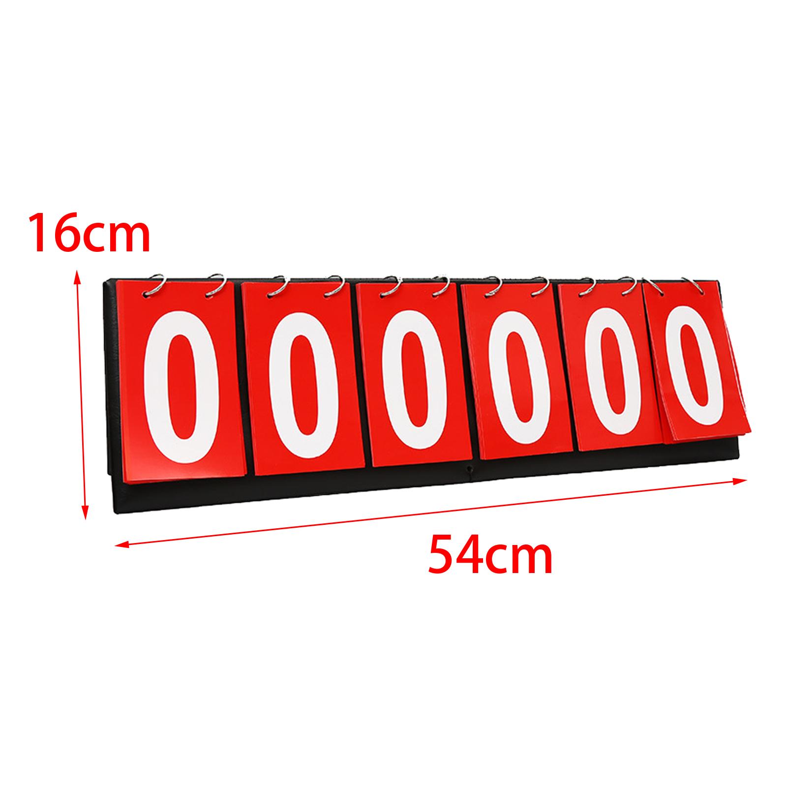 6- table scoreboard, portable  - đánh giá và giá Table Tennis Scoring