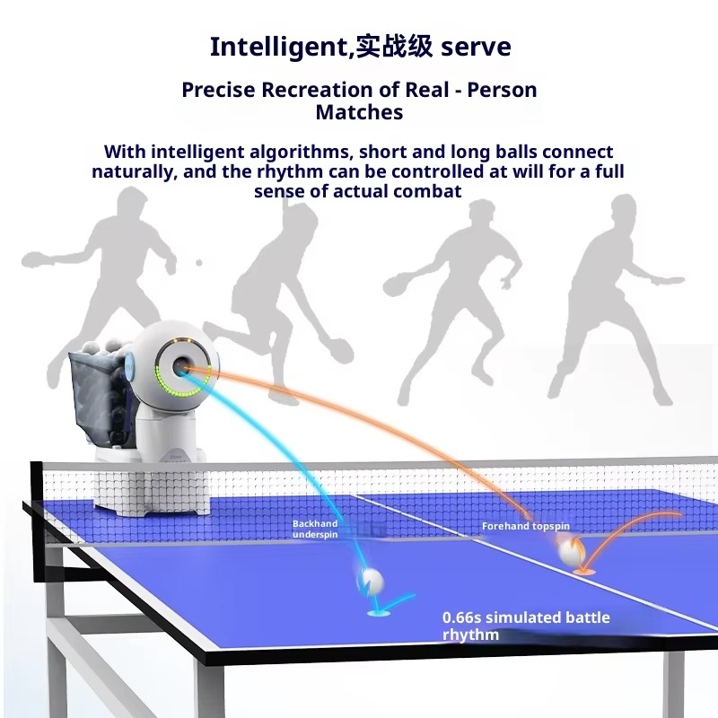 Pusang DORASmart Table Tennis  - đánh giá và giá Table Tennis App